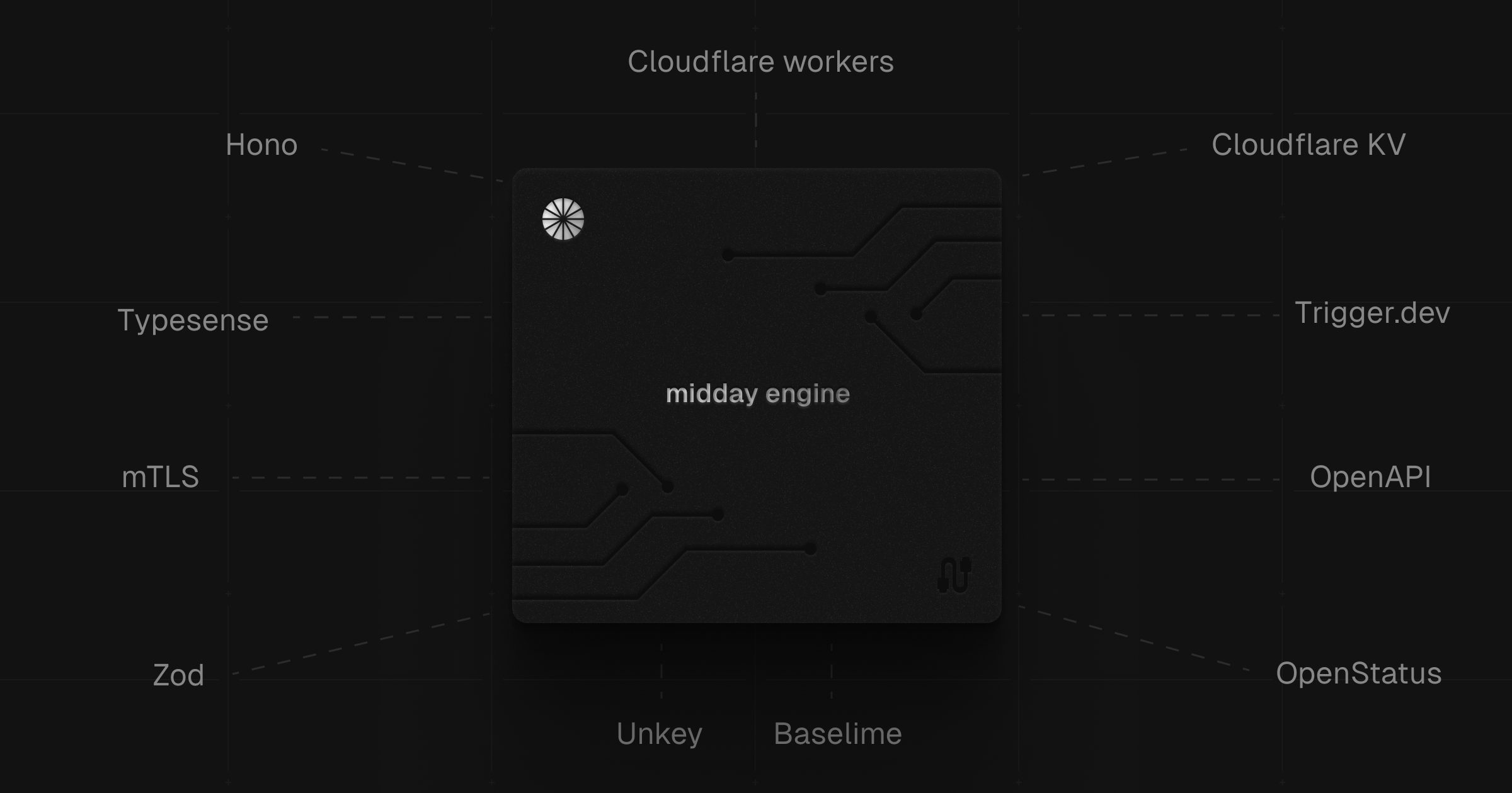 CashPanel Engine