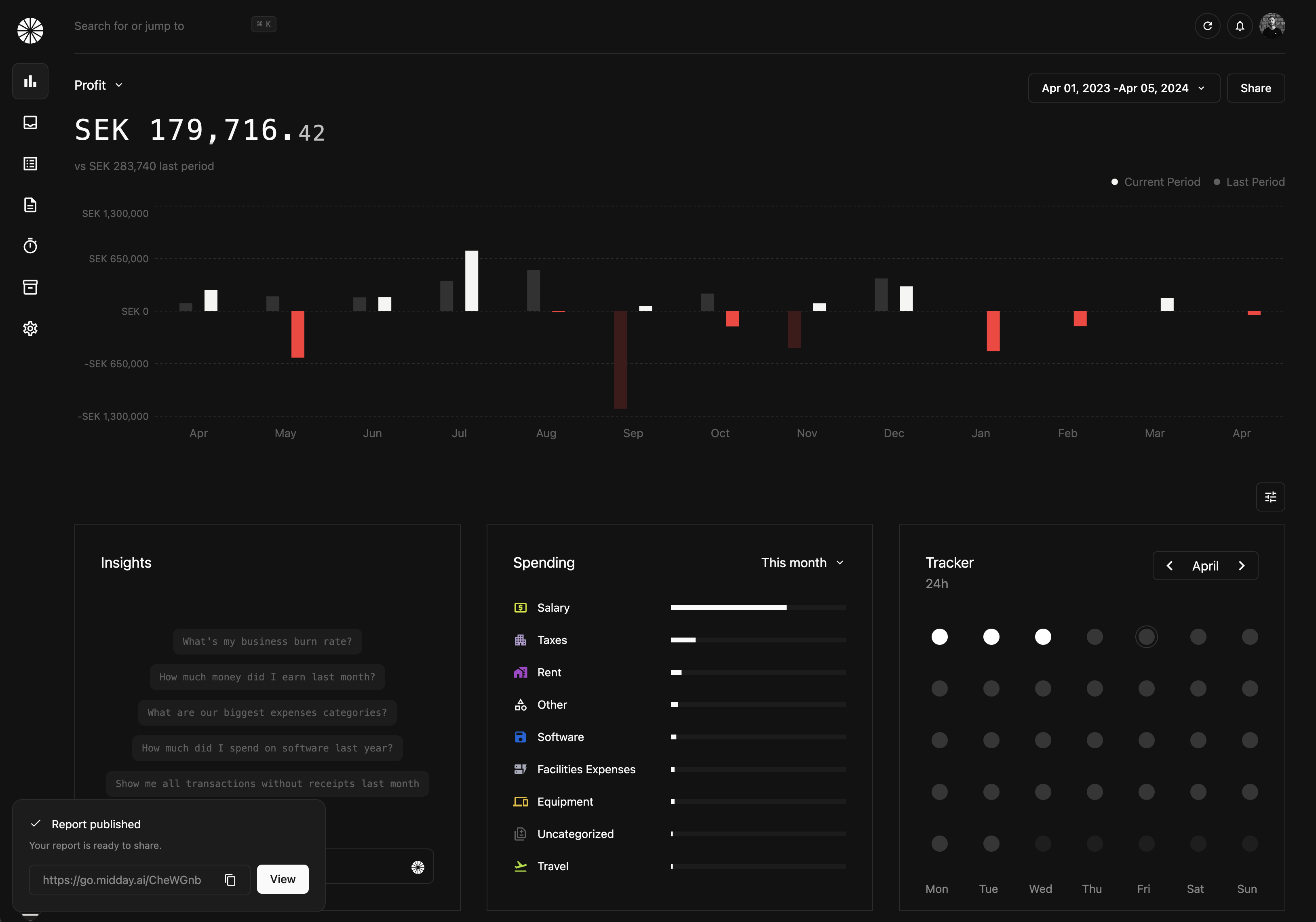 CashPanel dashboard preview